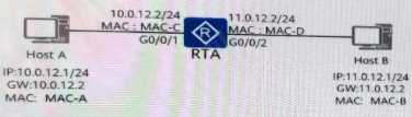 Huawei H12-811_V1.0 image Question 4 33579 09182024192851000000