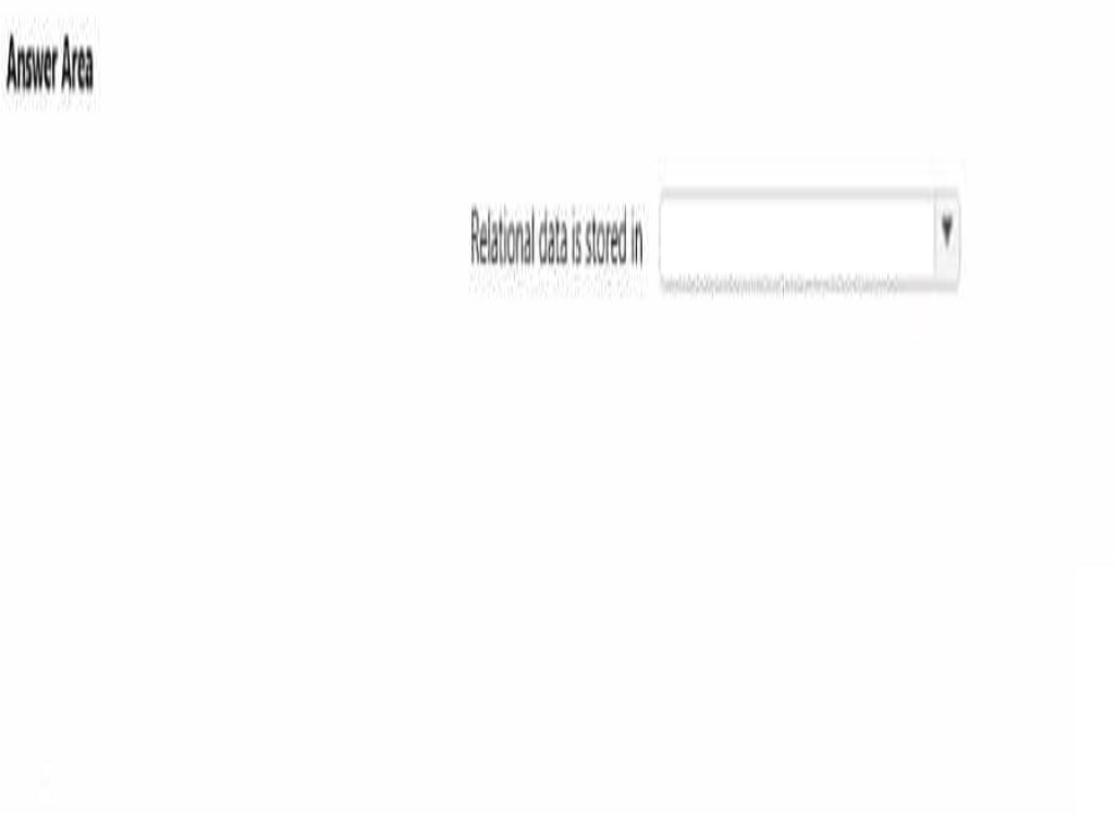 Microsoft DP-900 image Question 106 90621 10022024020007000000