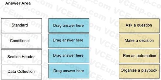 Palo Alto Networks PCSAE image Question 7 54670 09232024121234000