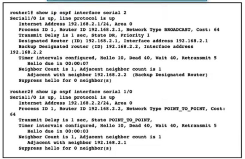 Cisco 300-510 image Question 95 63879133849592292971983
