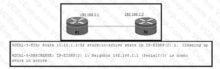 Cisco 300-410 image Question 489 111435 10072024005414000000