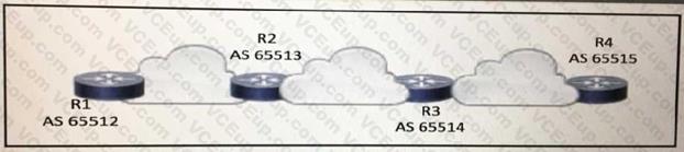 Cisco 350-501 image Question 82 116364 10102024233011000000