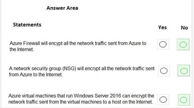 Microsoft AZ-900 image answer Question 54 88797 10022024015754000