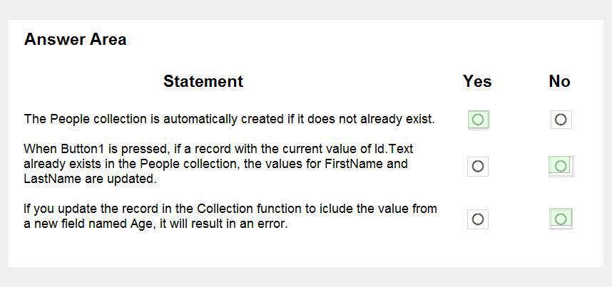 Microsoft PL-200 image answer Question 54 105980 10052024010700000