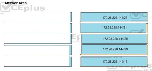 Cisco 200-301 image answer Question 2 110378 10072024124422000