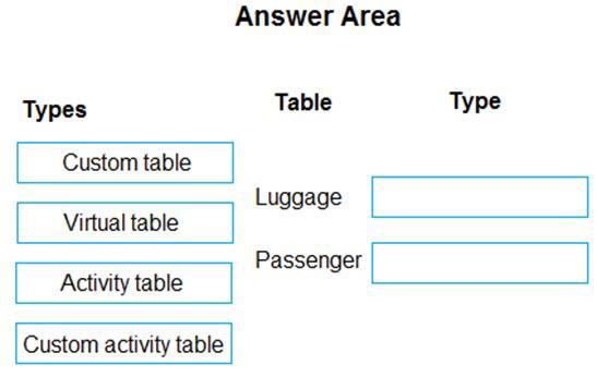 Question 63