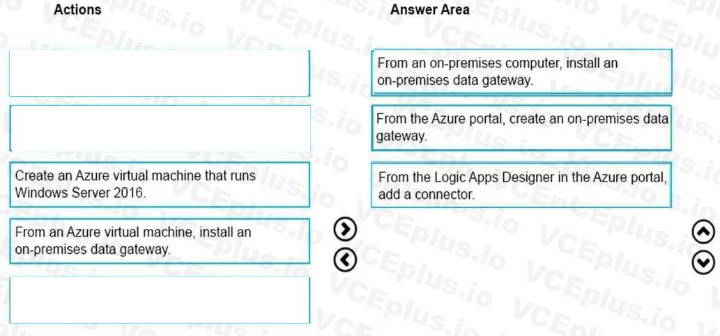 Question 289