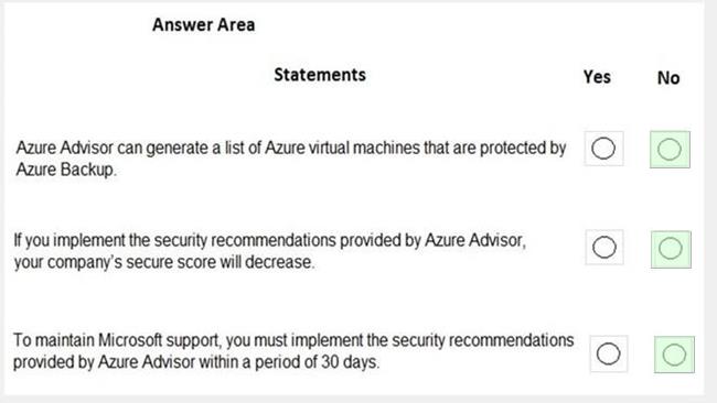 Microsoft AZ-900 image answer Question 55 88798 10022024015754000