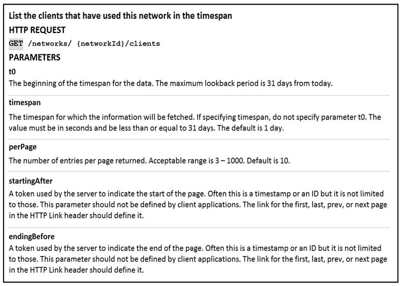 Cisco 200-901 image Question 176 110651 10072024004843000000