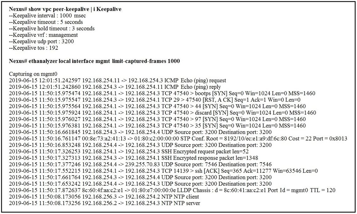 Cisco 350-601 image Question 154 116884 10102024233033000000