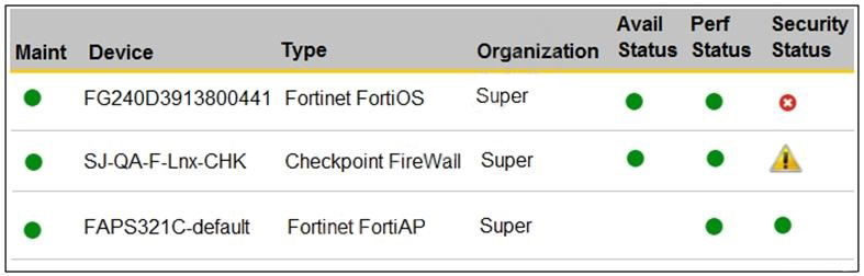 Fortinet NSE7_OTS-7.2 image Question 8 27087 09182024190808000000