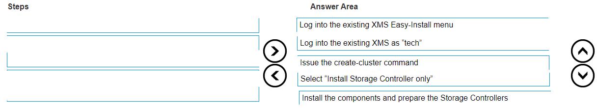 Question 16