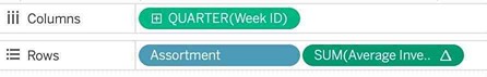 Tableau TDS-C01 image Question 42 explanation 76385 09232024004744000000